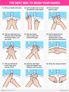 World Health Organization Handwashing Poster Hazels Soapery